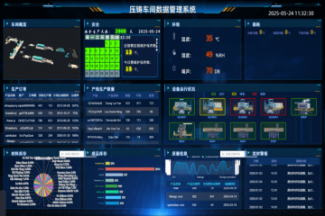 ADI公司初次对表赋能项目初步上线，数字化建设迈出关键一步